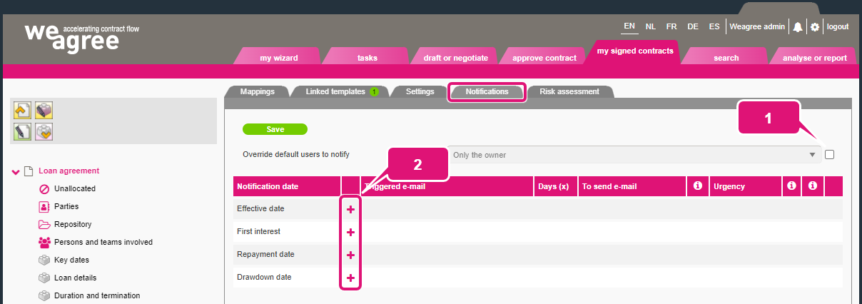 kb contract lifecycle management notification triggers 1 1 CLM notification trigger