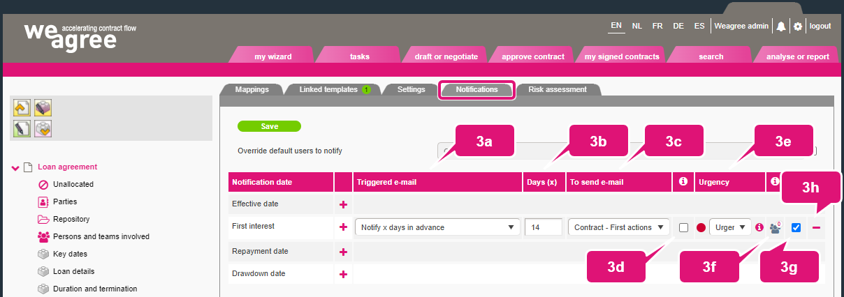 kb contract lifecycle management notification triggers 2 CLM notification trigger