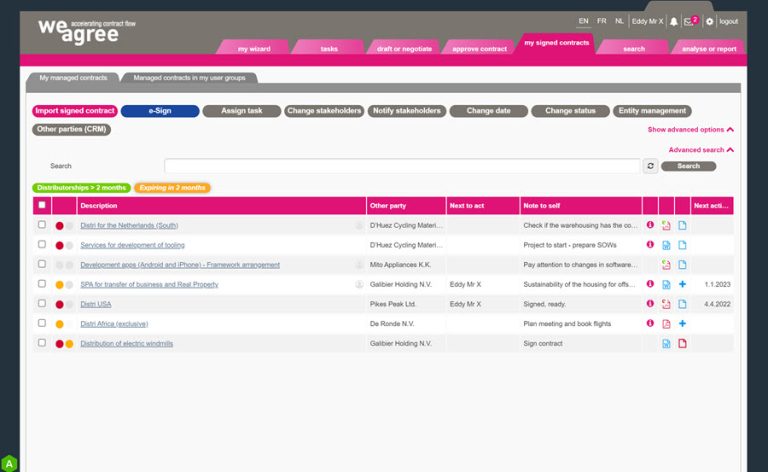 Weagree CLM Expiring contracts Contract automation business case