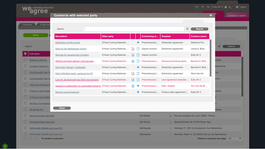 Weagree CLM business case CLM for compliance insight Contract automation business case