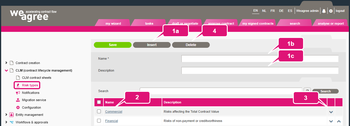 kb contract lifecycle management risk assessment 1 risk assessment