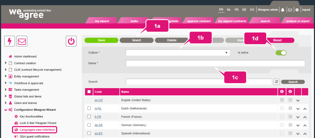 Organising user-interface languages - Weagree