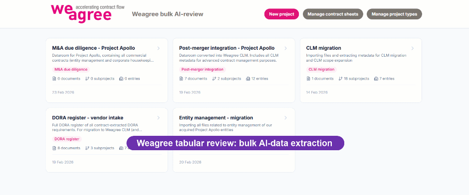 Weagree AI Tabular review NIS2 gif 24 02 2026 1 NIS2