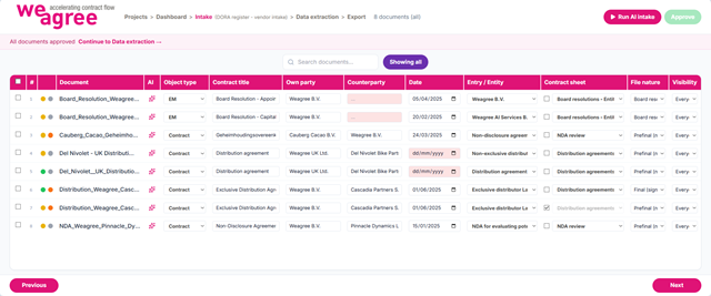 Weagree AI tabular review 05 640 bulk-AI-contract review
